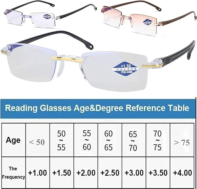 Anti-blue Progressive Far And Near Dual-Use Reading Glass